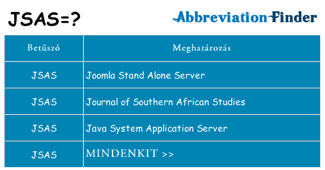 Mi a(z) jsas állni