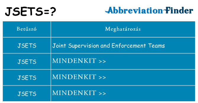 Mi a(z) jsets állni