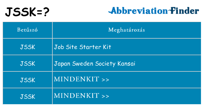 Mi a(z) jssk állni