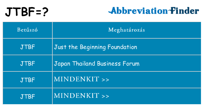 Mi a(z) jtbf állni
