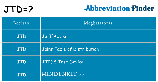 Mi a(z) jtd állni