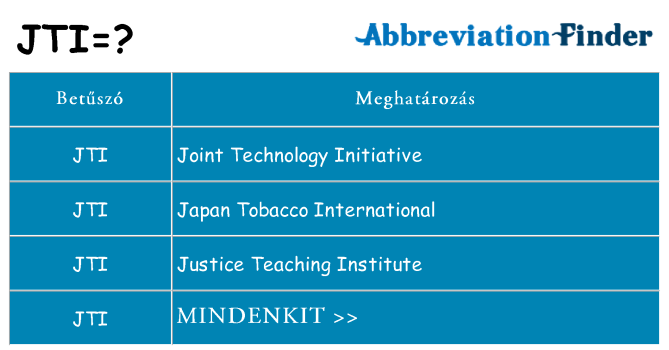 Mi a(z) jti állni
