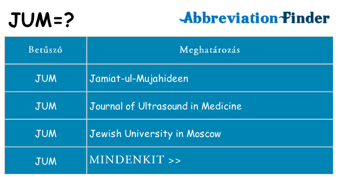 Mi a(z) jum állni