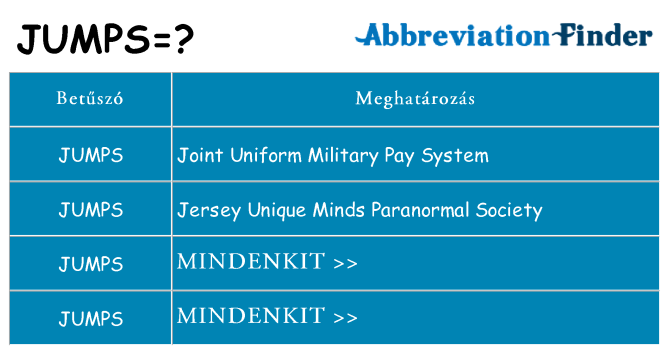 Mi a(z) jumps állni