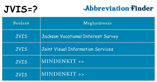Mi a(z) jvis állni