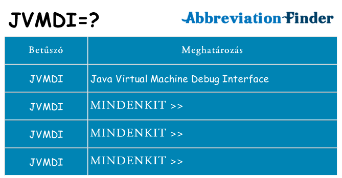 Mi a(z) jvmdi állni