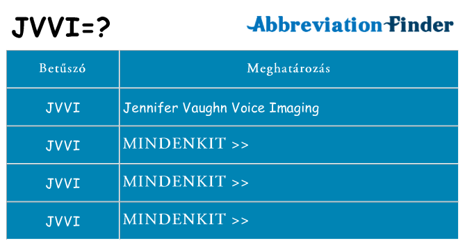 Mi a(z) jvvi állni