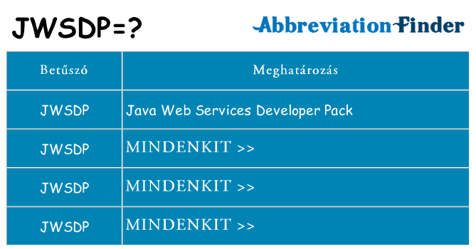Mi a(z) jwsdp állni