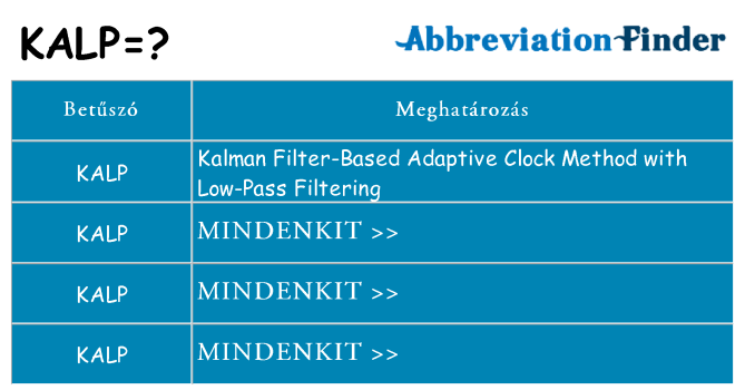 Mi a(z) kalp állni