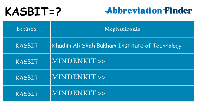 Mi a(z) kasbit állni