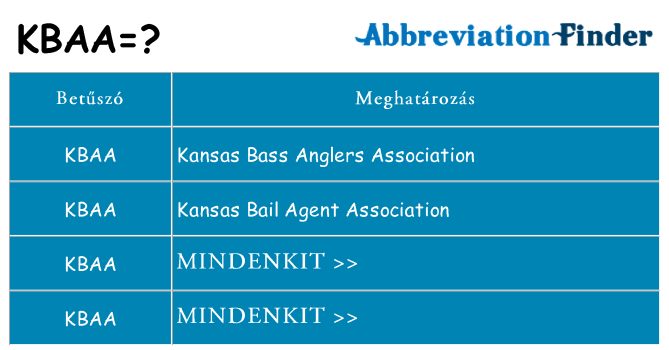 Mi a(z) kbaa állni