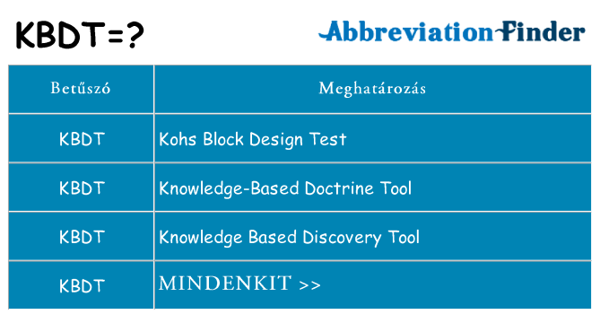 Mi a(z) kbdt állni