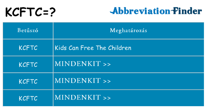 Mi a(z) kcftc állni