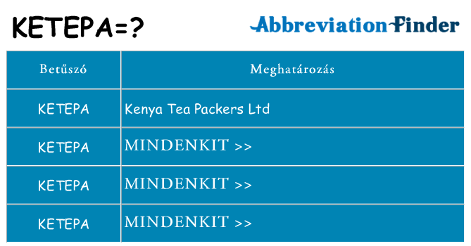 Mi a(z) ketepa állni