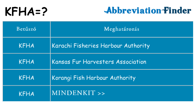 Mi a(z) kfha állni