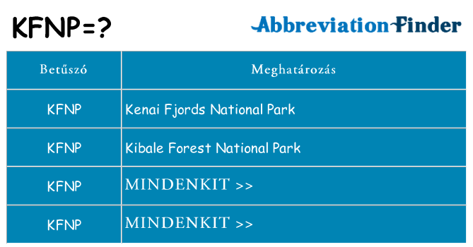 Mi a(z) kfnp állni