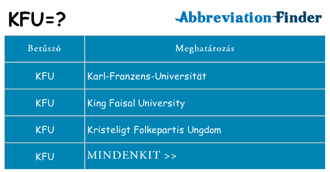 Mi a(z) kfu állni