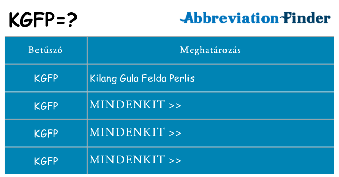 Mi a(z) kgfp állni