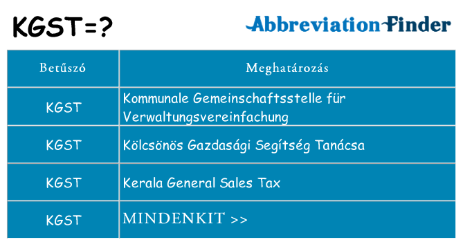 Mi a(z) kgst állni