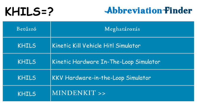Mi a(z) khils állni