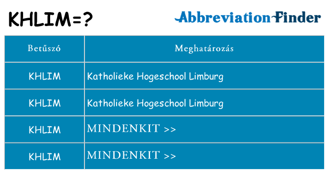 Mi a(z) khlim állni