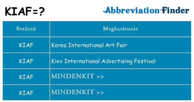 Mi a(z) kiaf állni