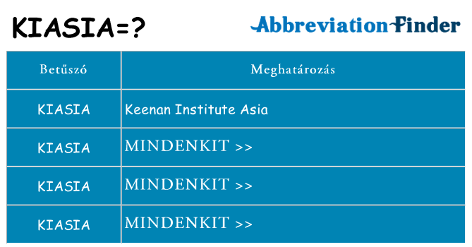 Mi a(z) kiasia állni