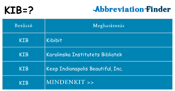 Mi a(z) kib állni