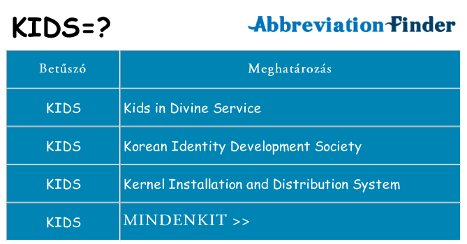 Mi a(z) kids állni
