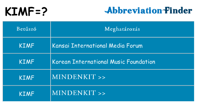 Mi a(z) kimf állni