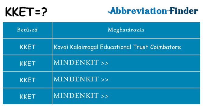 Mi a(z) kket állni