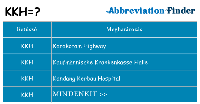 Mi a(z) kkh állni