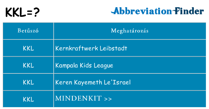 Mi a(z) kkl állni