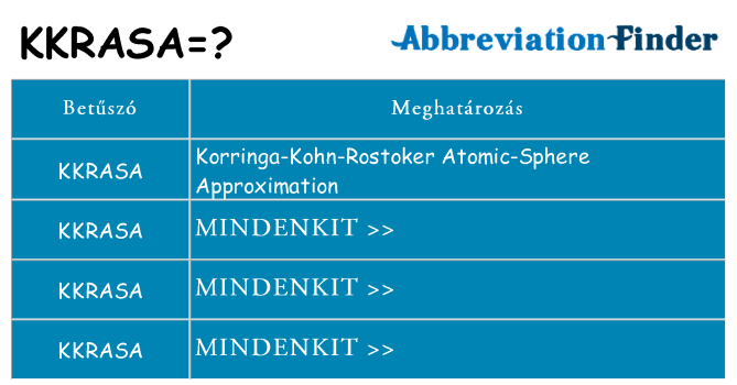 Mi a(z) kkrasa állni