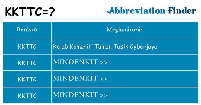 Mi a(z) kkttc állni