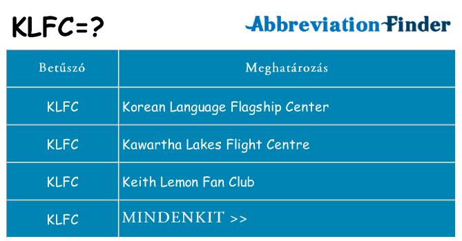 Mi a(z) klfc állni