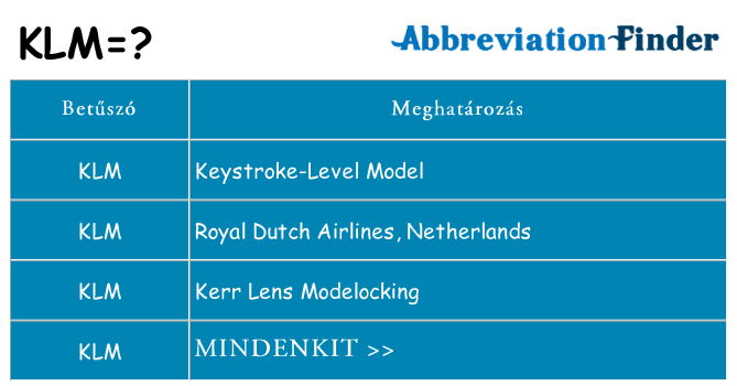 Mi a(z) klm állni