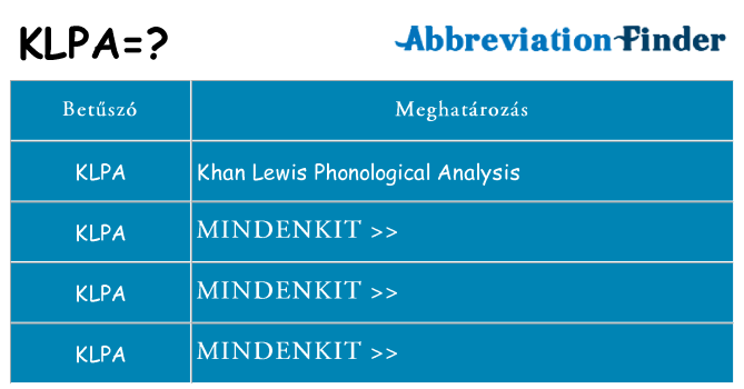 Mi a(z) klpa állni