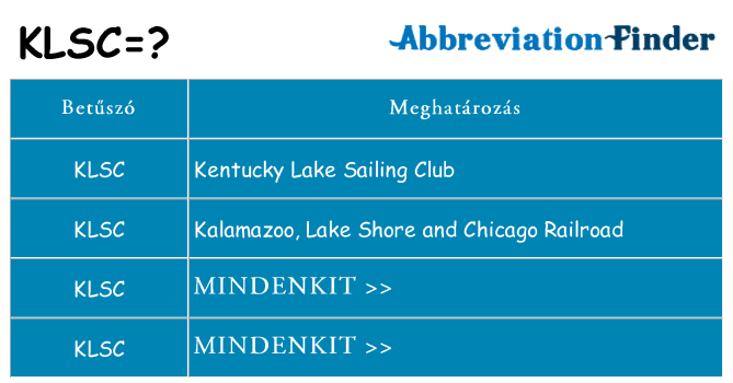 Mi a(z) klsc állni