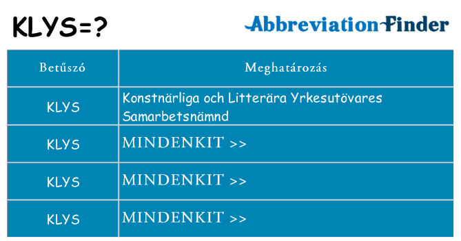 Mi a(z) klys állni