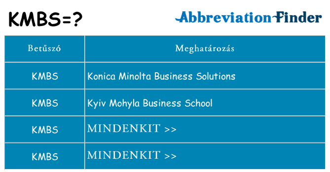 Mi a(z) kmbs állni