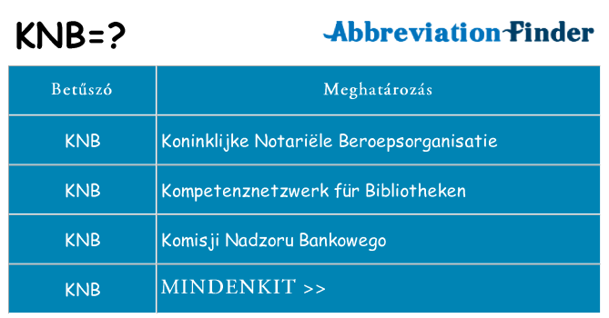 Mi a(z) knb állni