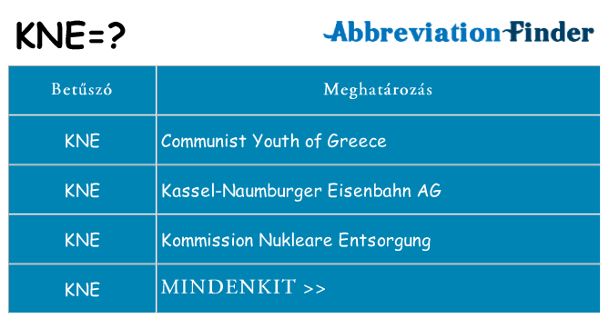 Mi a(z) kne állni