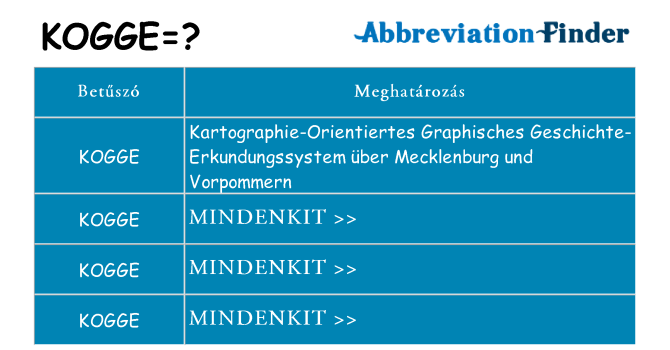 Mi a(z) kogge állni