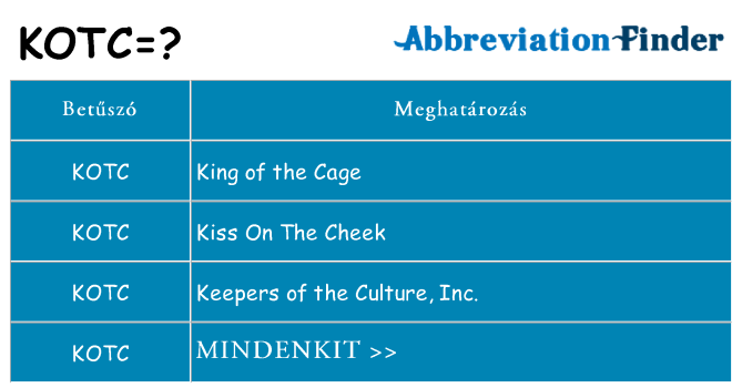 Mi a(z) kotc állni
