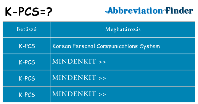 Mi a(z) k-pcs állni