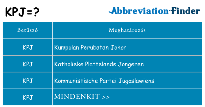 Mi a(z) kpj állni