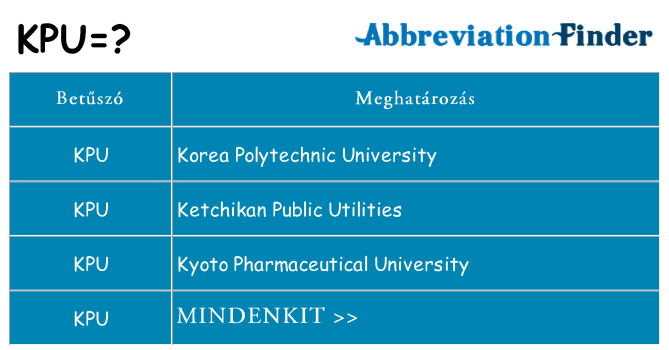 Mi a(z) kpu állni