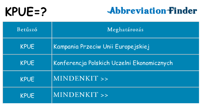 Mi a(z) kpue állni