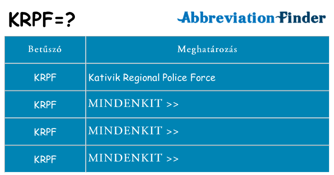 Mi a(z) krpf állni